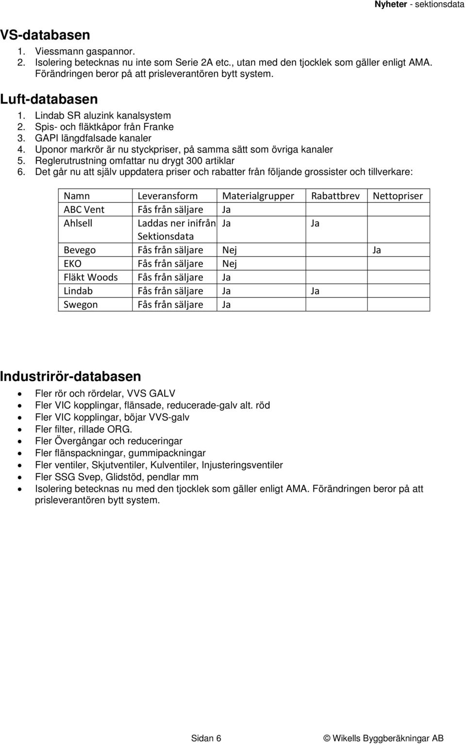 Reglerutrustning omfattar nu drygt 300 artiklar 6.