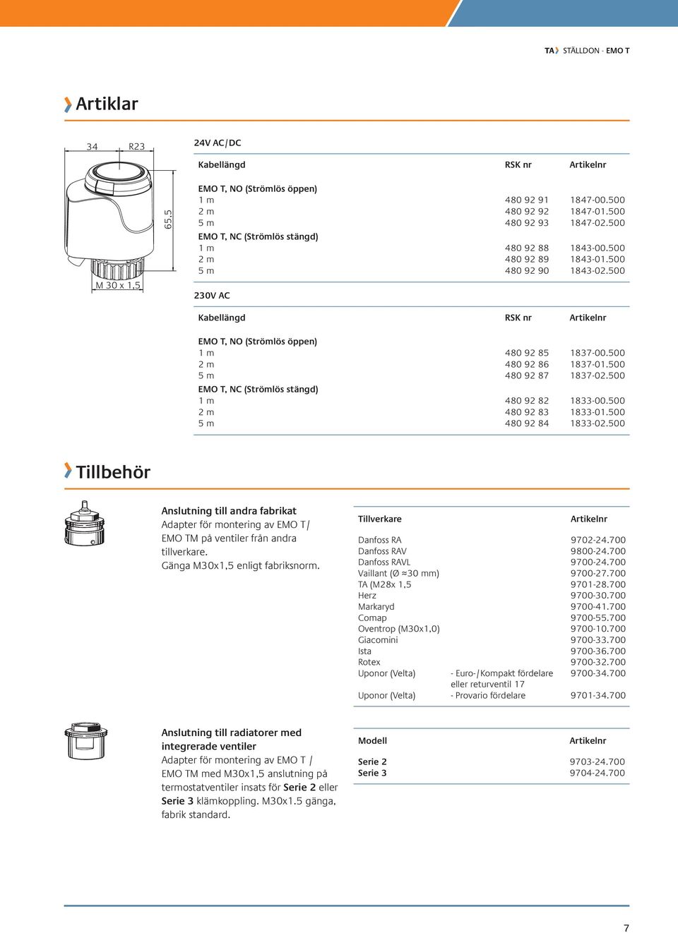 500 2 m 480 92 86 1837-01.500 5 m 480 92 87 1837-02.500 EMO T, NC (Strömlös stängd) 1 m 480 92 82 1833-00.500 2 m 480 92 83 1833-01.500 5 m 480 92 84 1833-02.