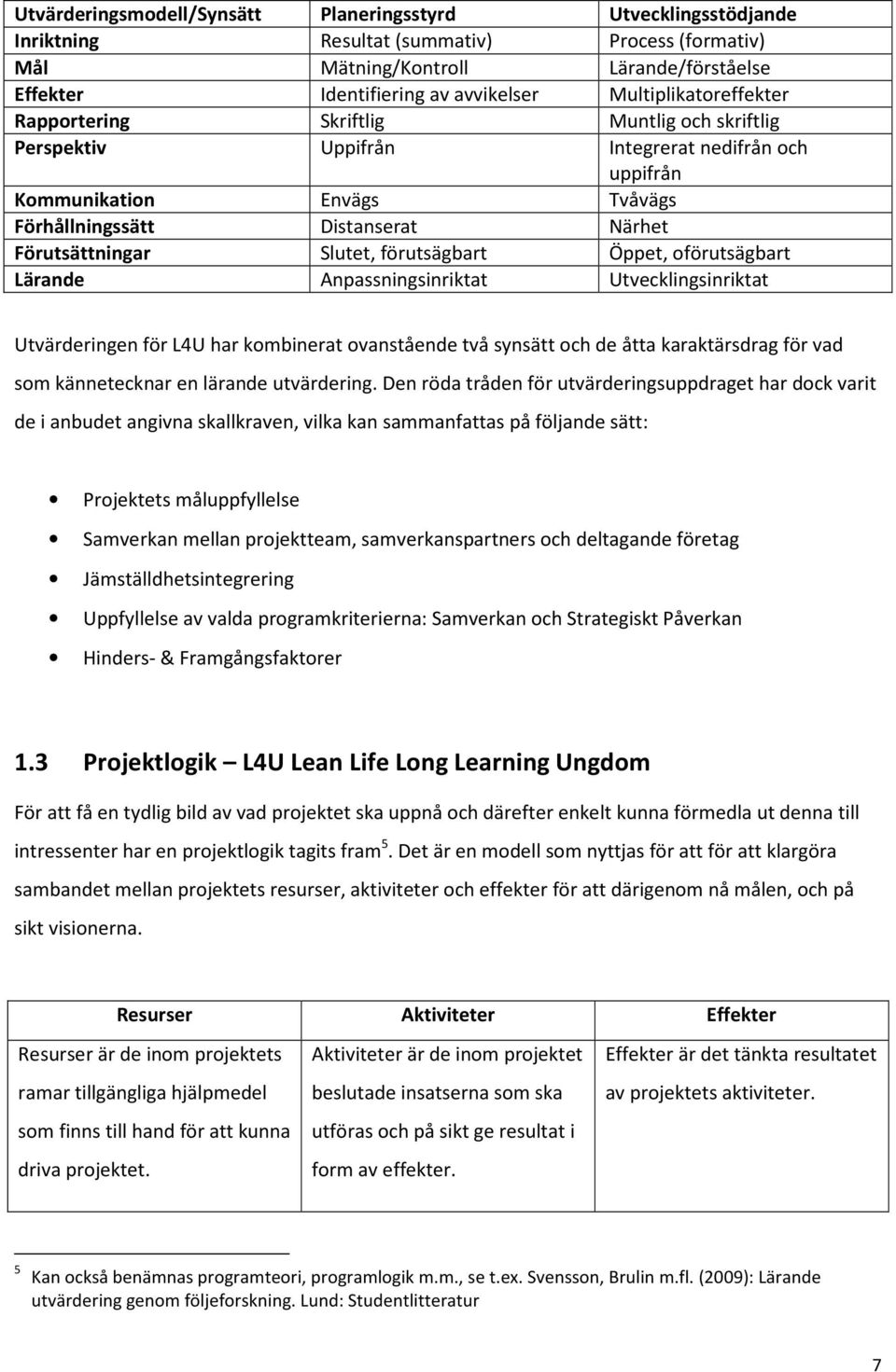 Förutsättningar Slutet, förutsägbart Öppet, oförutsägbart Lärande Anpassningsinriktat Utvecklingsinriktat Utvärderingen för L4U har kombinerat ovanstående två synsätt och de åtta karaktärsdrag för