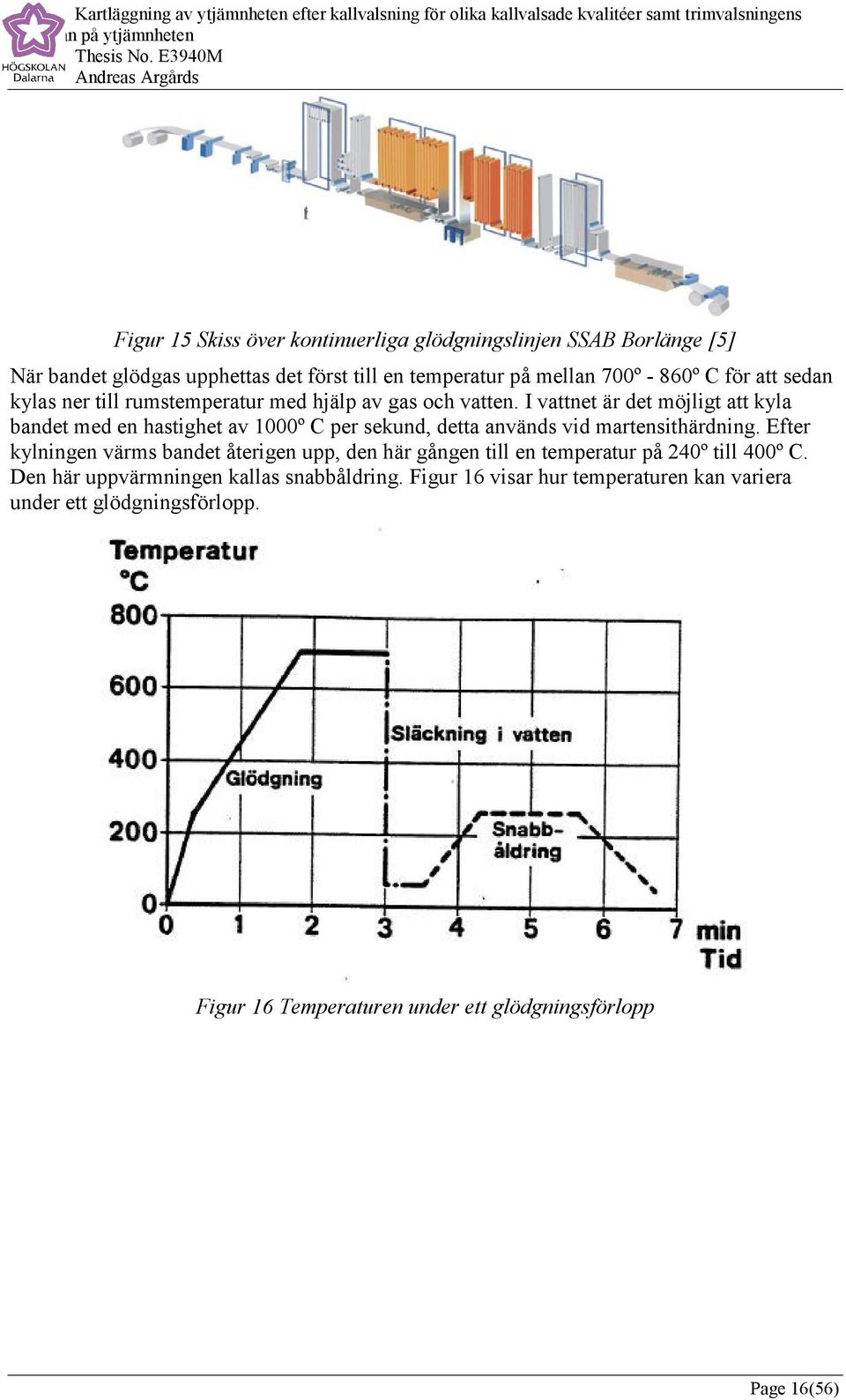 I vattnet är det möjligt att kyla bandet med en hastighet av 1000º C per sekund, detta används vid martensithärdning.