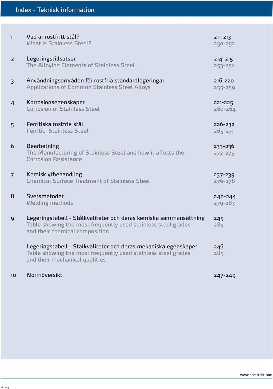 Stainless Steel 5 Ferritiska rostfria stål Ferritic, Stainless Steel 6 Bearbetning The Manufacturing of Stainless Steel and how it affects the Corrosion Resistance 7 Kemisk ytbehandling Chemical