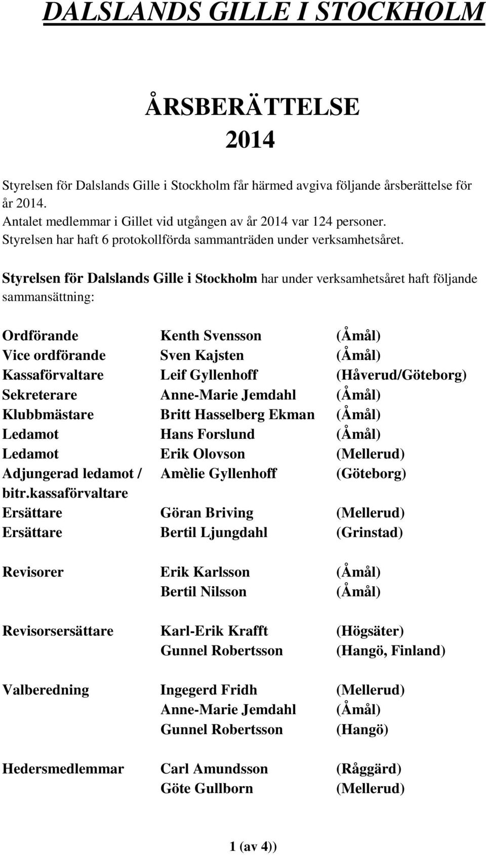 Styrelsen för Dalslands Gille i Stockholm har under verksamhetsåret haft följande sammansättning: Ordförande Kenth Svensson (Åmål) Vice ordförande Sven Kajsten (Åmål) Kassaförvaltare Leif Gyllenhoff