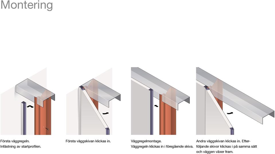 Andra väggskivan klickas in. Efter Infästning av startprofilen.