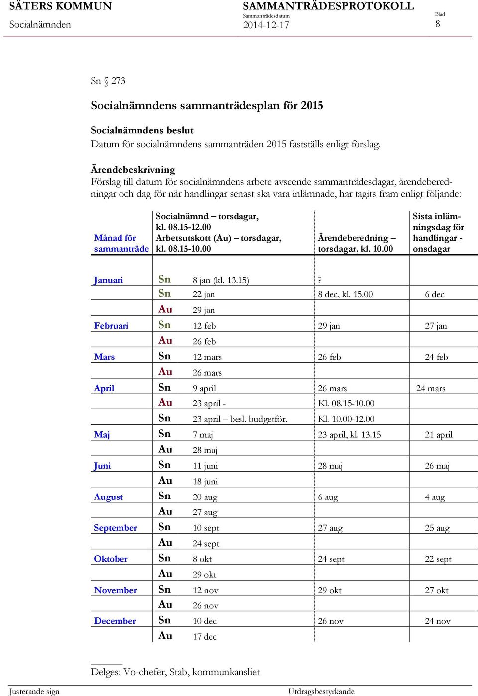 Socialnämnd torsdagar, kl. 08.15-12.00 Arbetsutskott (Au) torsdagar, kl. 08.15-10.00 Ärendeberedning torsdagar, kl. 10.00 Sista inlämningsdag för handlingar - onsdagar Januari Sn 8 jan (kl. 13.15)?