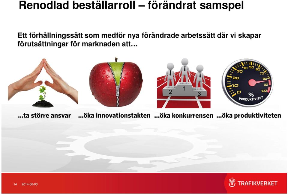 nya förändrade arbetssätt där vi skapar