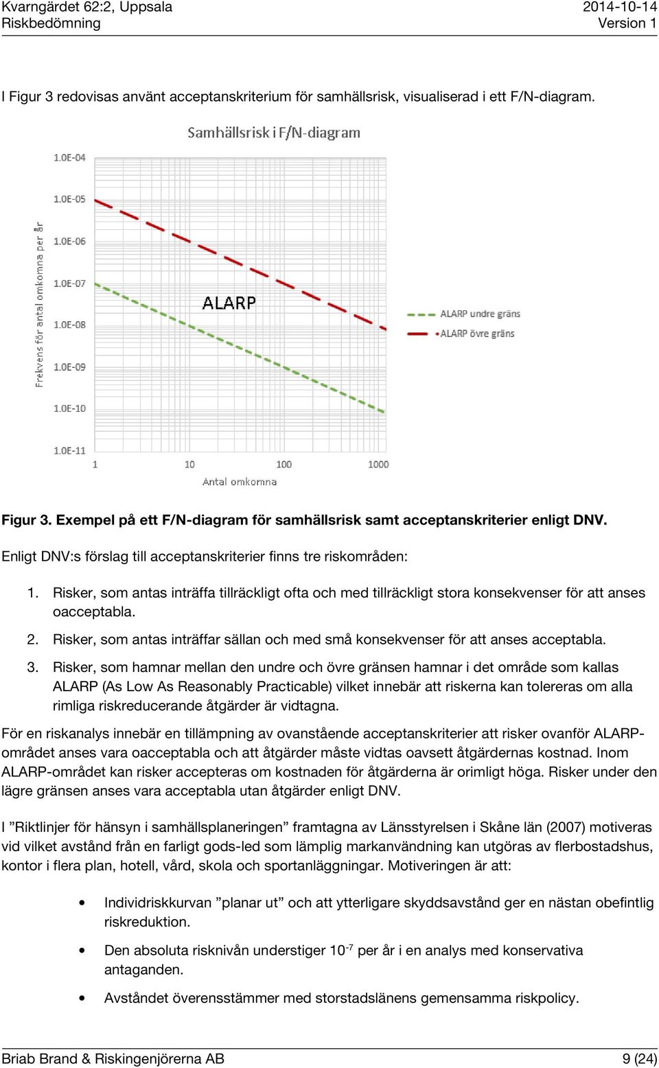 Risker, som antas inträffar sällan och med små konsekvenser för att anses acceptabla. 3.