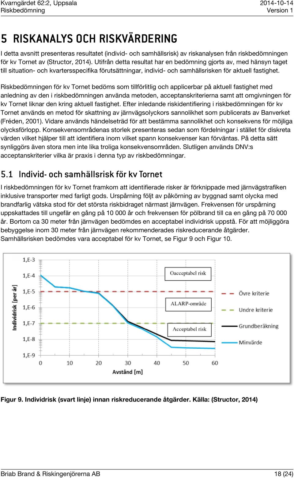 Riskbedömningen för kv Tornet bedöms som tillförlitlig och applicerbar på aktuell fastighet med anledning av den i riskbedömningen använda metoden, acceptanskriterierna samt att omgivningen för kv