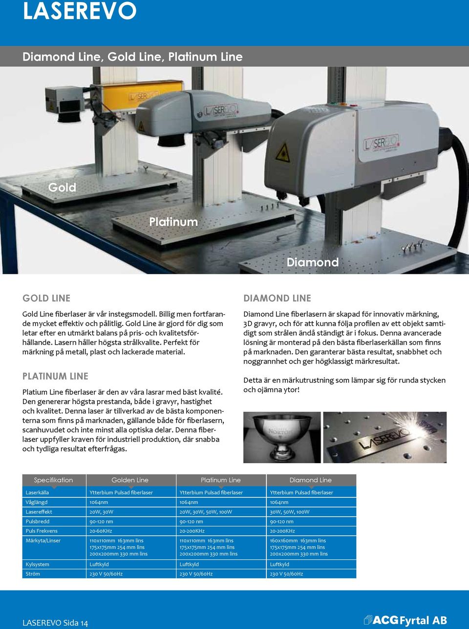 PLATINUM LINE Platium Line fiberlaser är den av våra lasrar med bäst kvalité. Den genererar högsta prestanda, både i gravyr, hastighet och kvalitet.