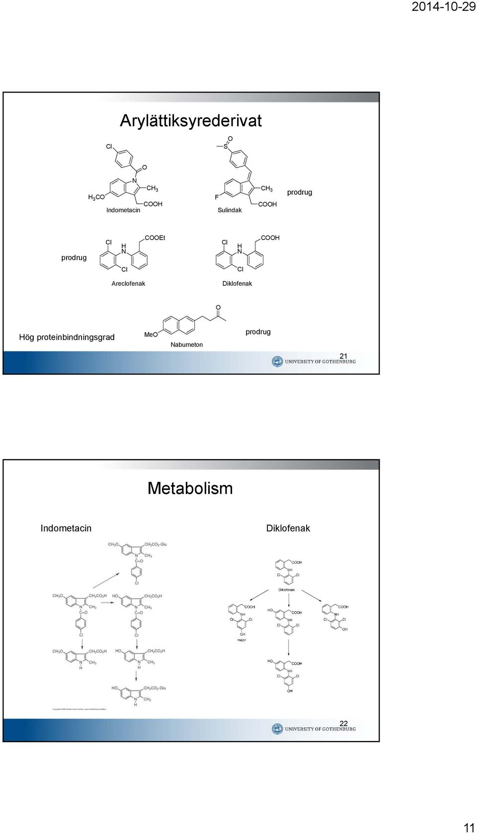 Cl Areclofenak Diklofenak Hög proteinbindningsgrad Me