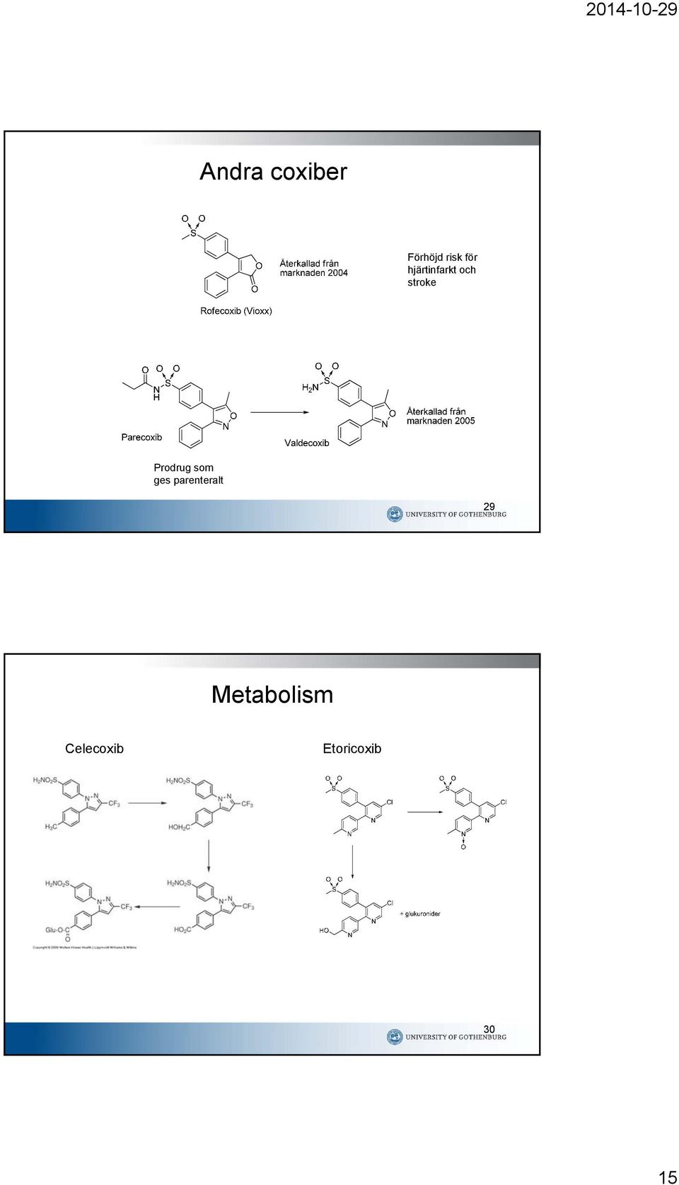 Prodrug som ges parenteralt 29