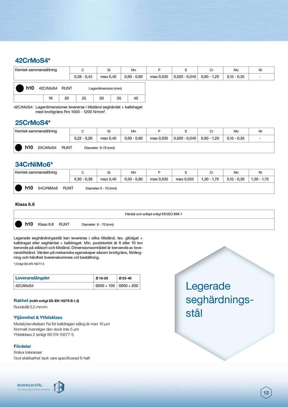 Kemisk sammansättning C Si Mn P S Cr Mo Ni 0, - 0,29 max 0,40 0,60-0,90 max 0,035 0,0-0,040 0,90-1, 0, - 0,35 - h 25CrMoS4 RUNT Diameter 6-70 (mm) 34CrNiMo6* Kemisk sammansättning C Si Mn P S Cr Mo