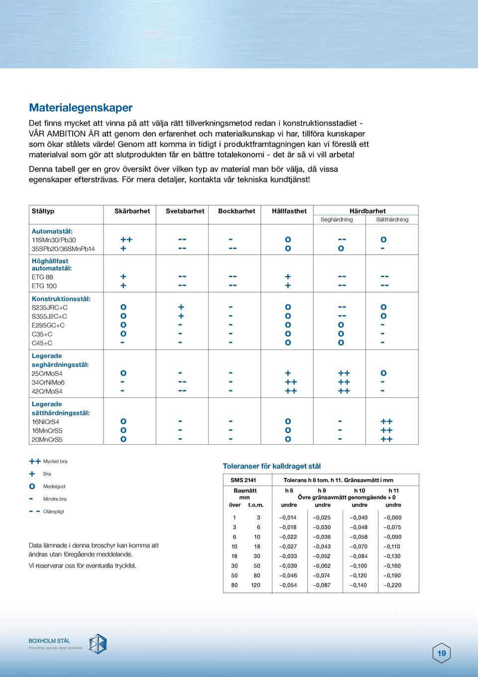 Denna tabell ger en grov översikt över vilken typ av material man bör välja, då vissa egenskaper eftersträvas. För mera detaljer, kontakta vår tekniska kundtjänst!