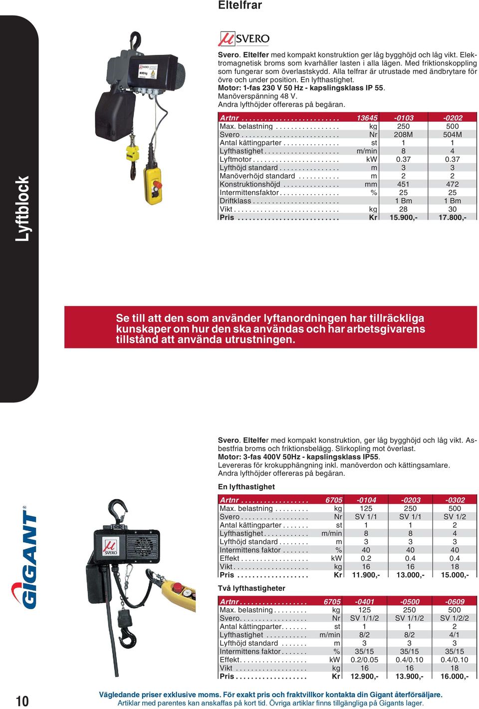 Manöverspänning 48 V. Andra lyfthöjder offereras på begäran. Artnr... 13645-0103 -0202 Max. belastning... kg 250 500 Svero... Nr 208M 504M Antal kättingparter... st 1 1 Lyfthastighet.