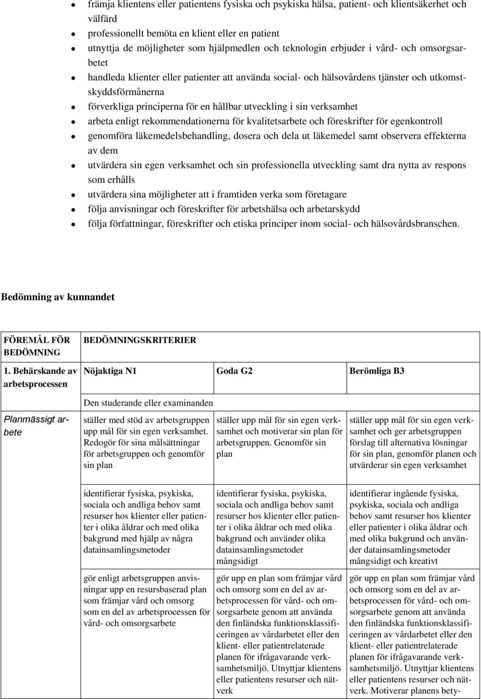 utveckling i sin verksamhet arbeta enligt rekommendationerna för kvalitetsarbete och föreskrifter för egenkontroll genomföra läkemedelsbehandling, dosera och dela ut läkemedel samt observera