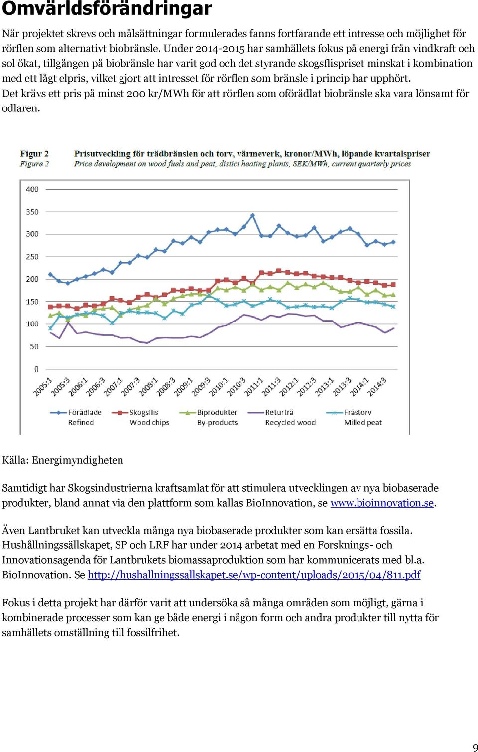 gjort att intresset för rörflen som bränsle i princip har upphört. Det krävs ett pris på minst 200 kr/mwh för att rörflen som oförädlat biobränsle ska vara lönsamt för odlaren.