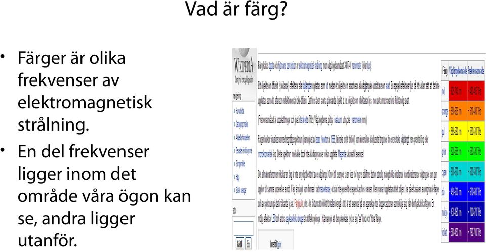 En del frekvenser ligger inom det