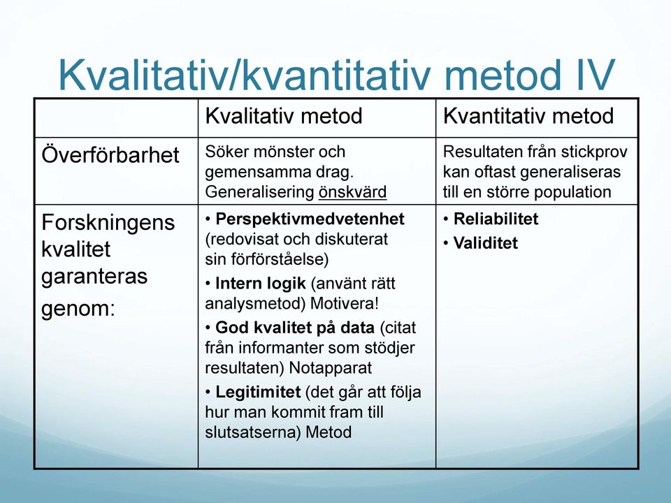 Generalisering önskvärd Perspektivmedvetenhet (redovisat och diskuterat sin förförståelse) Intern logik (använt rätt analysmetod)