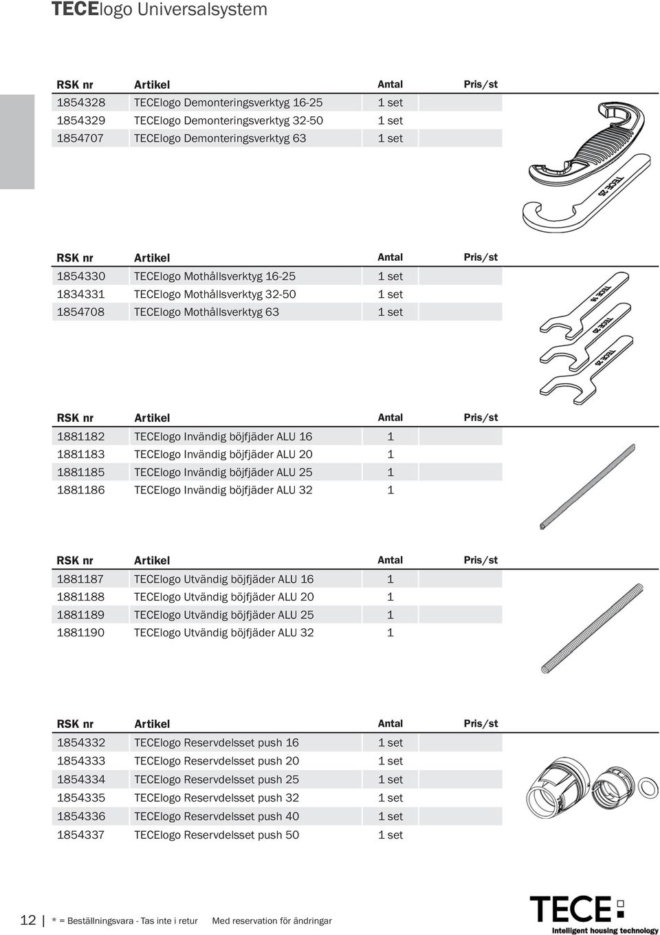 20 1 1881185 TECElogo Invändig böjfjäder ALU 25 1 1881186 TECElogo Invändig böjfjäder ALU 32 1 1881187 TECElogo Utvändig böjfjäder ALU 16 1 1881188 TECElogo Utvändig böjfjäder ALU 20 1 1881189