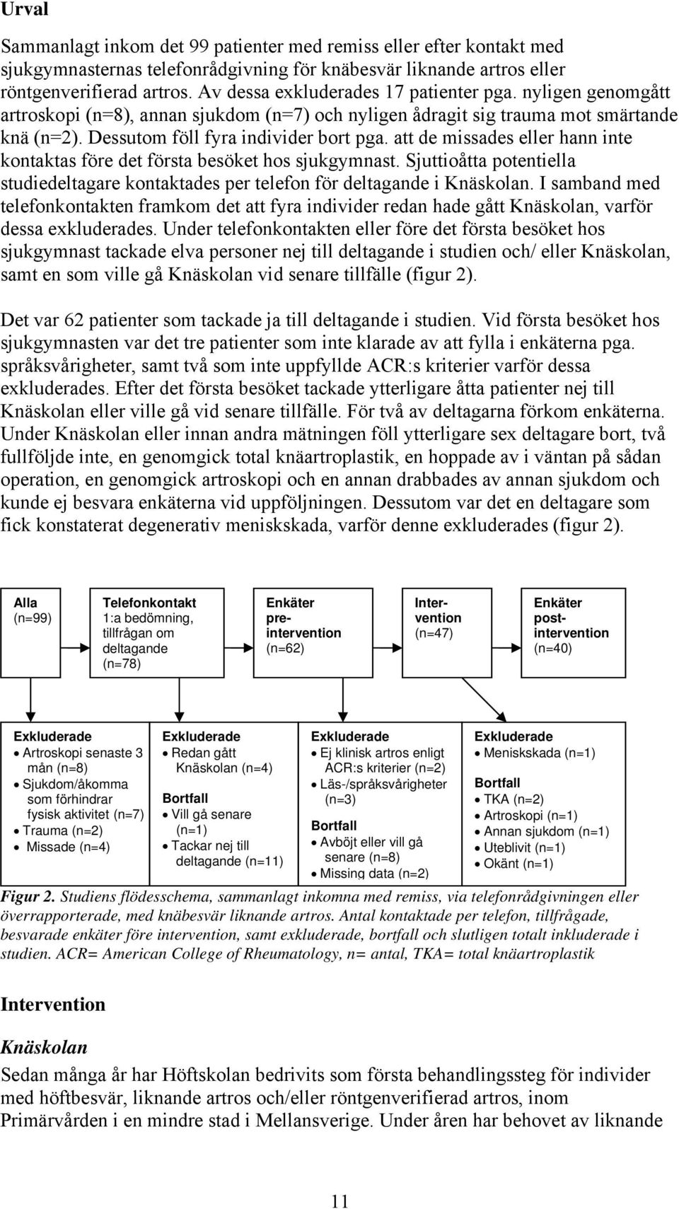 att de missades eller hann inte kontaktas före det första besöket hos sjukgymnast. Sjuttioåtta potentiella studiedeltagare kontaktades per telefon för deltagande i Knäskolan.