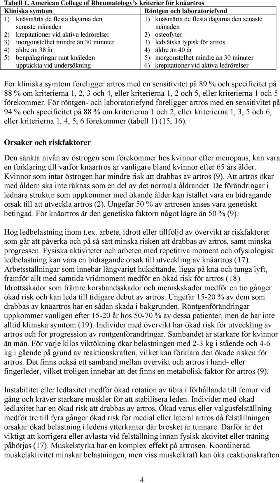 månaden 2) krepitationer vid aktiva ledrörelser 2) osteofyter 3) morgonstelhet mindre än 30 minuter 3) ledvätska typisk för artros 4) äldre än 38 år 4) äldre än 40 år 5) benpålagringar runt knäleden