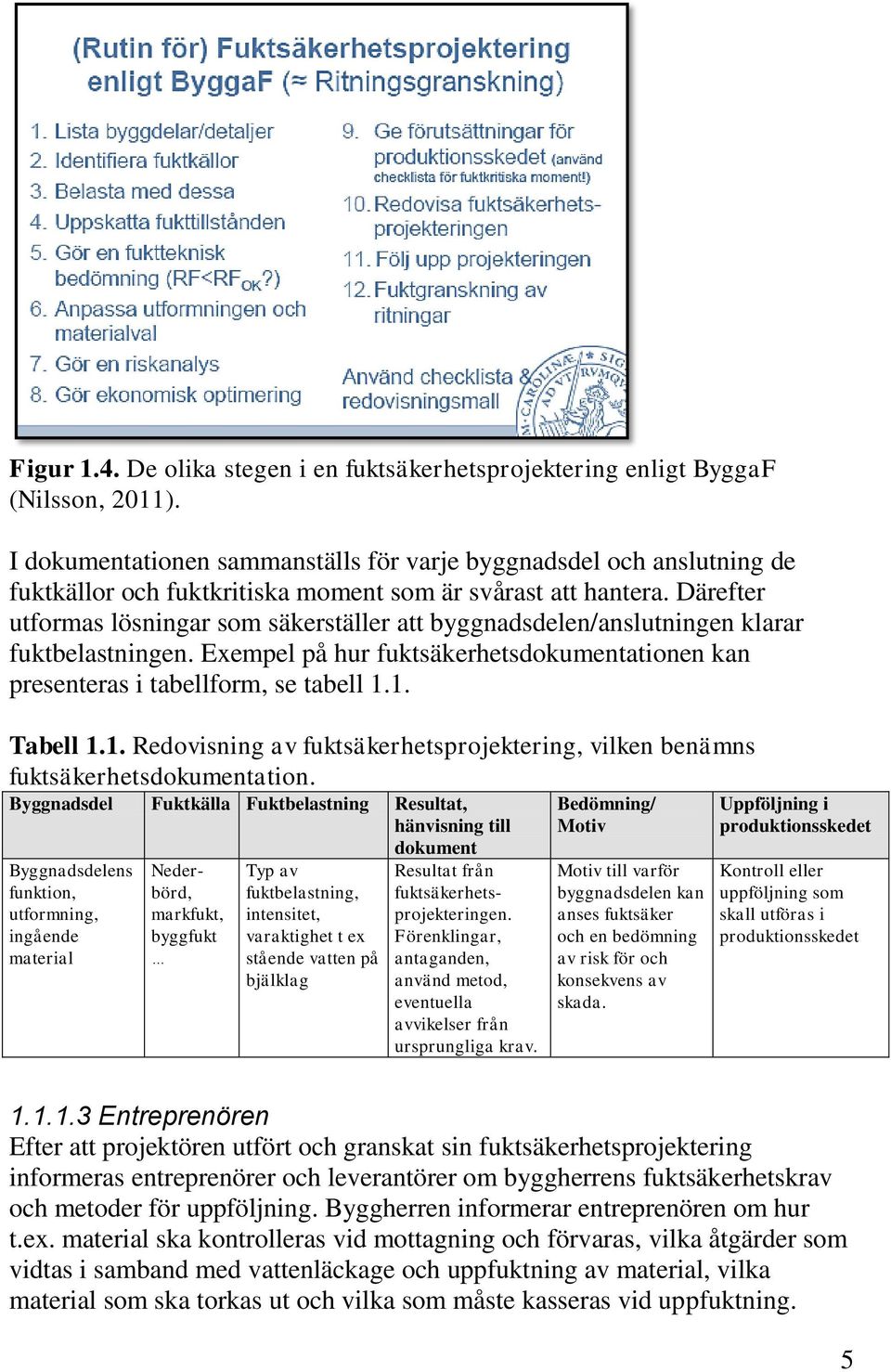 Därefter utformas lösningar som säkerställer att byggnadsdelen/anslutningen klarar fuktbelastningen. Exempel på hur fuktsäkerhetsdokumentationen kan presenteras i tabellform, se tabell 1.1. Tabell 1.