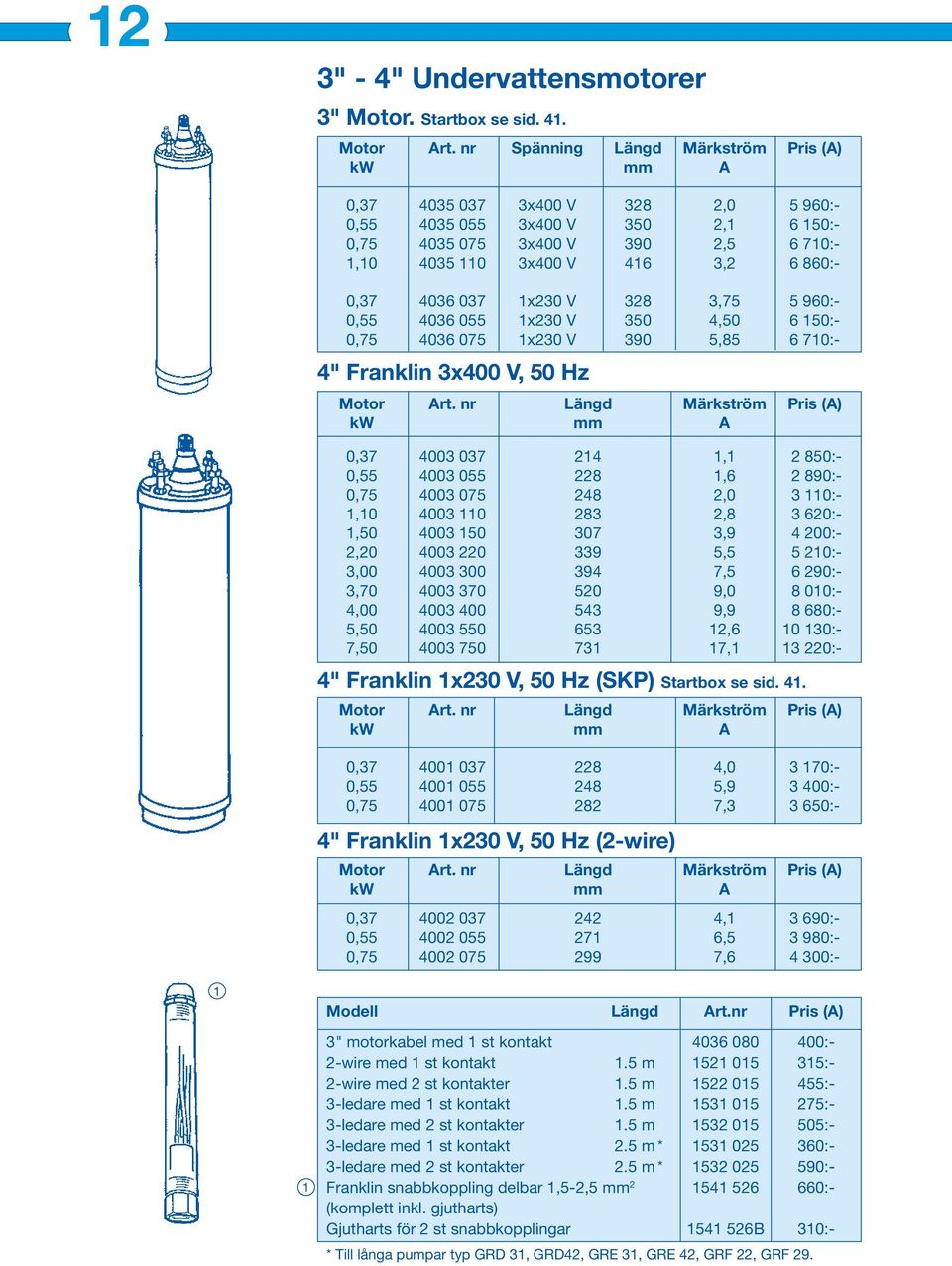 0,37 4036 037 1x230 V 328 3,75 5 960:- 0,55 4036 055 1x230 V 350 4,50 6 150:- 0,75 4036 075 1x230 V 390 5,85 6 710:- 4" Franklin 3x400 V, 50 Hz Motor Art.