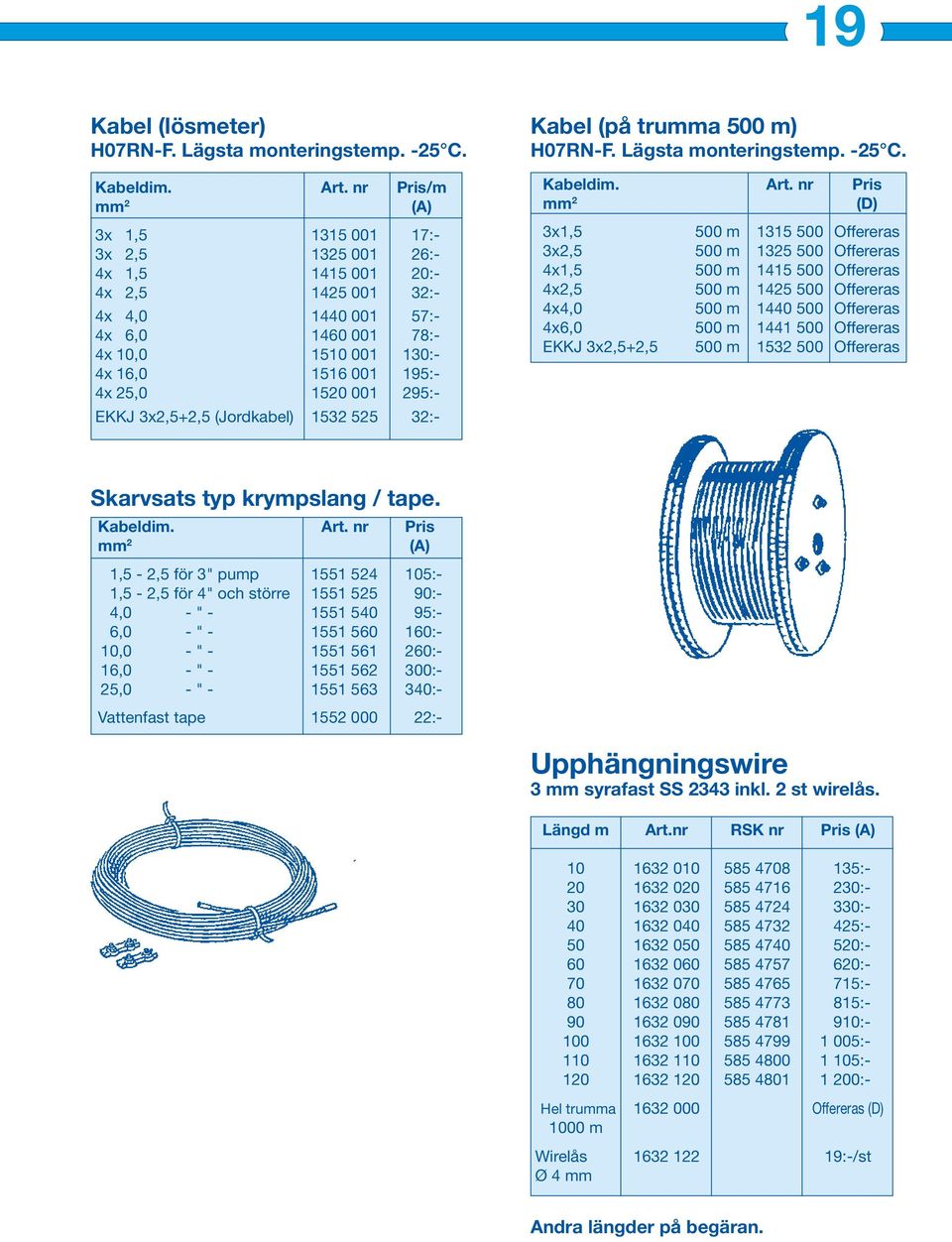 1520 001 295:- EKKJ 3x2,5+2,5 (Jordkabel) 1532 525 32:- Kabel (på trumma 500 m) H07RN-F. Lägsta monteringstemp. -25 C. Kabeldim. Art.