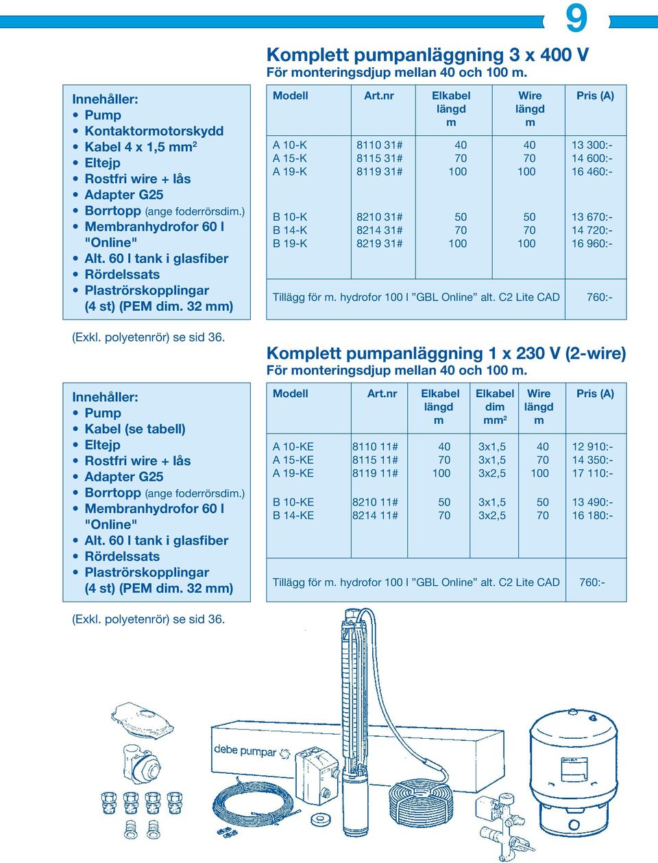 Innehåller: Pump Kabel (se tabell) Eltejp Rostfri wire + lås Adapter G25 Borrtopp (ange foderrörsdim.) Membranhydrofor 60 l "Online" Alt.