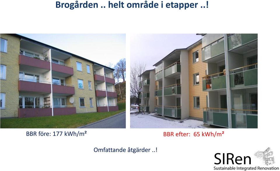 .! BBR före: 177 kwh/m²