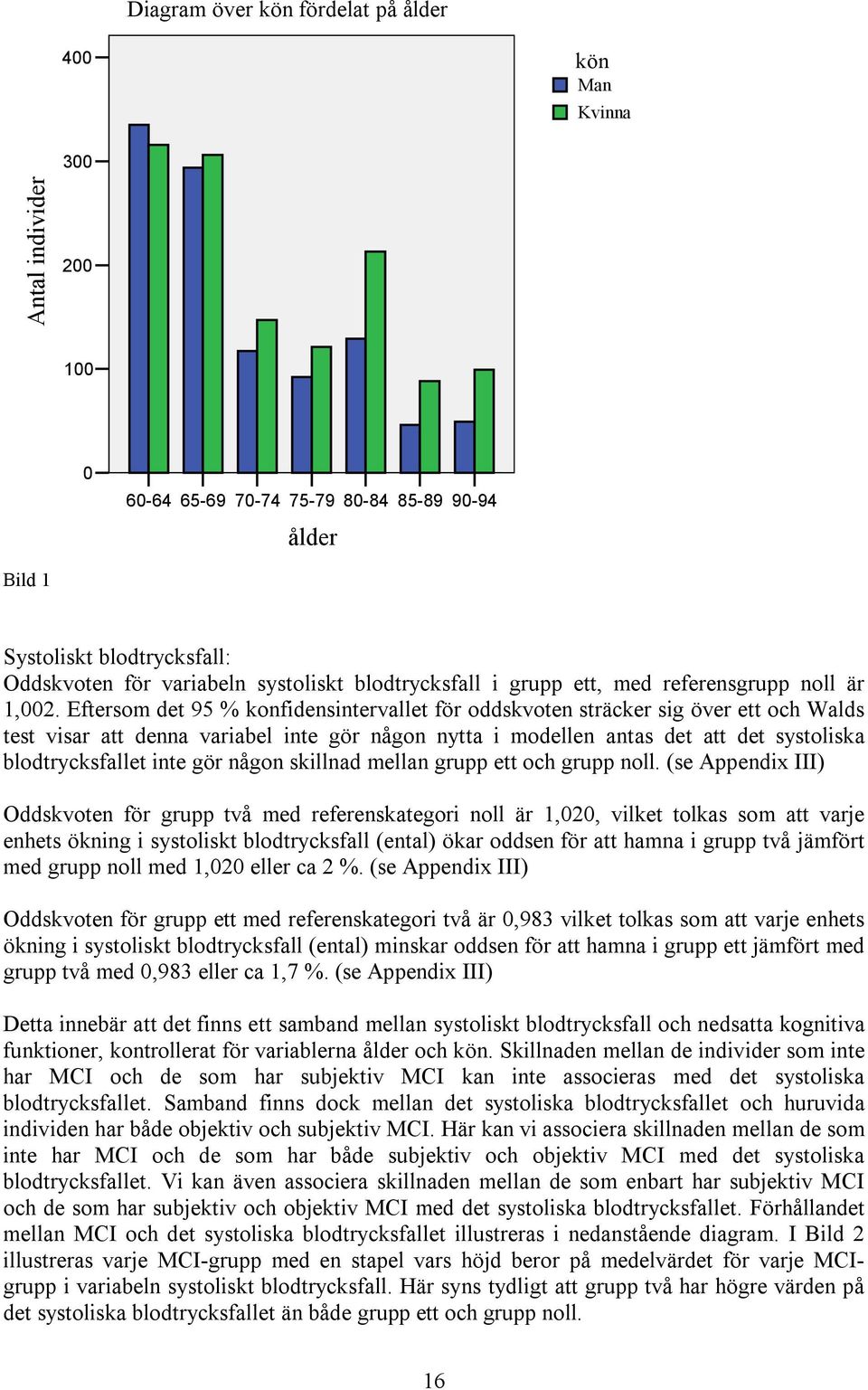 Eftersom det 95 % konfidensintervallet för oddskvoten sträcker sig över ett och Walds test visar att denna variabel inte gör någon nytta i modellen antas det att det systoliska et inte gör någon