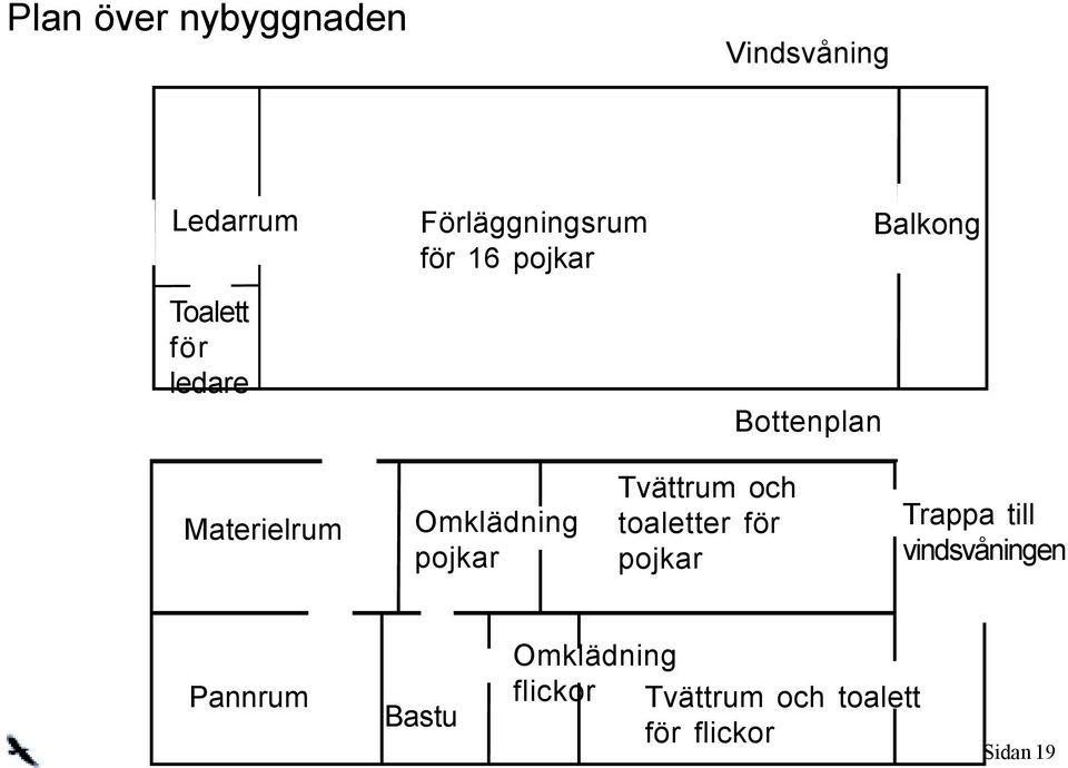 Omklädning pojkar Tvättrum och toaletter för pojkar Trappa till