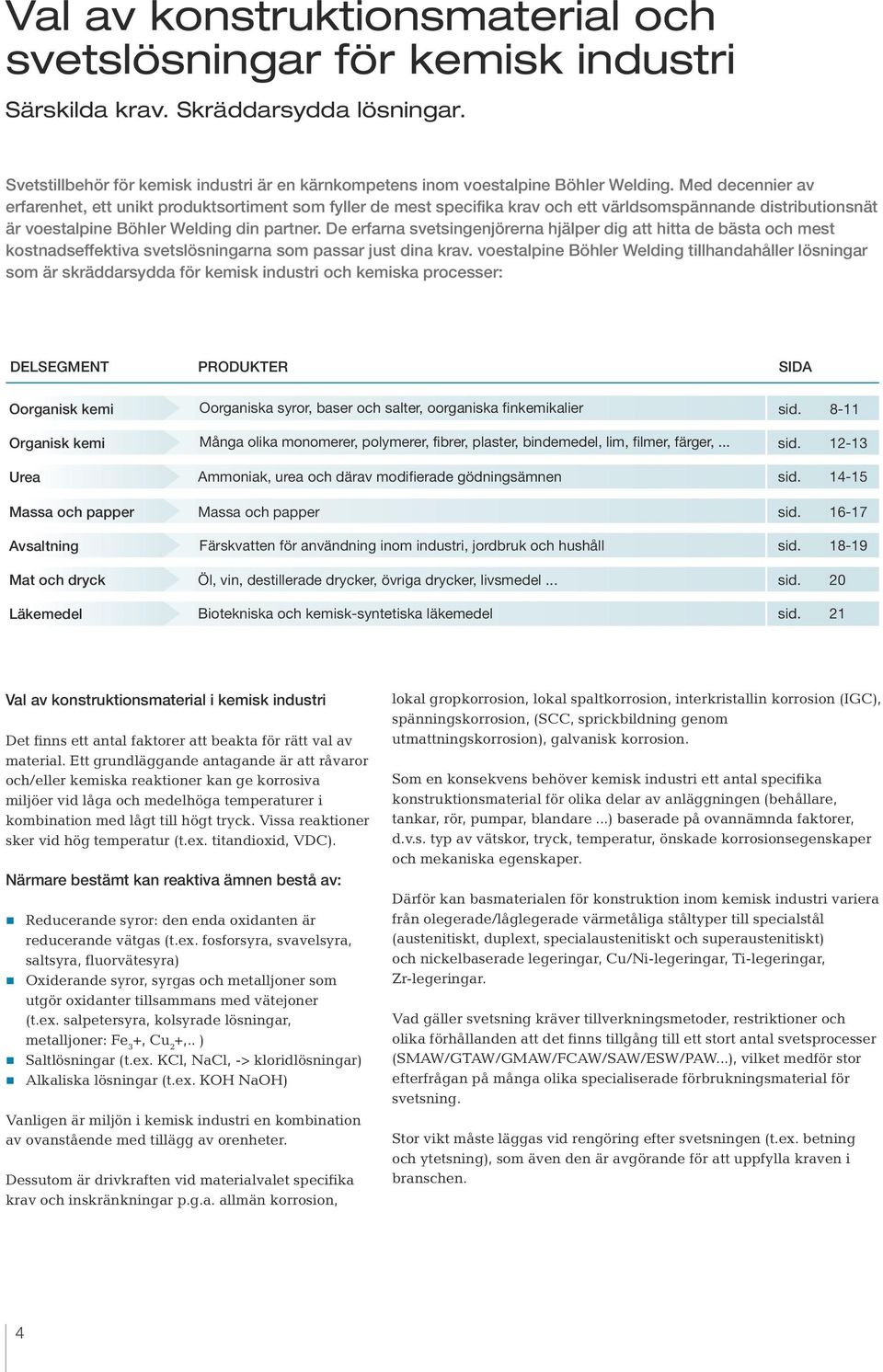 De erfarna svetsingenjörerna hjälper dig att hitta de bästa och mest kostnadseffektiva svetslösningarna som passar just dina krav.