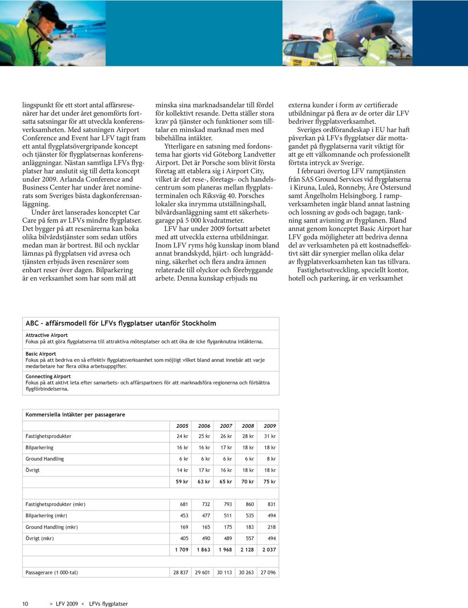 Nästan samtliga LFVs flygplatser har anslutit sig till detta koncept under 2009. Arlanda Conference and Business Center har under året nominerats som Sveriges bästa dagkonferensanläggning.