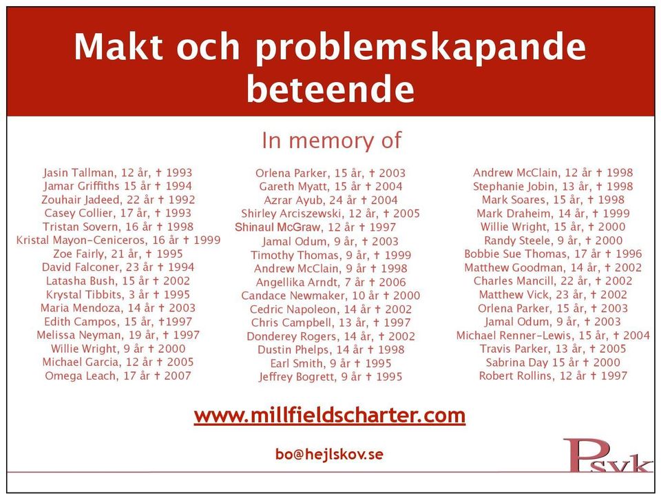 19 år, 1997 Willie Wright, 9 år 2000 Michael Garcia, 12 år 2005 Omega Leach, 17 år 2007 Orlena Parker, 15 år, 2003 Gareth Myatt, 15 år 2004 Azrar Ayub, 24 år 2004 Shirley Arciszewski, 12 år, 2005