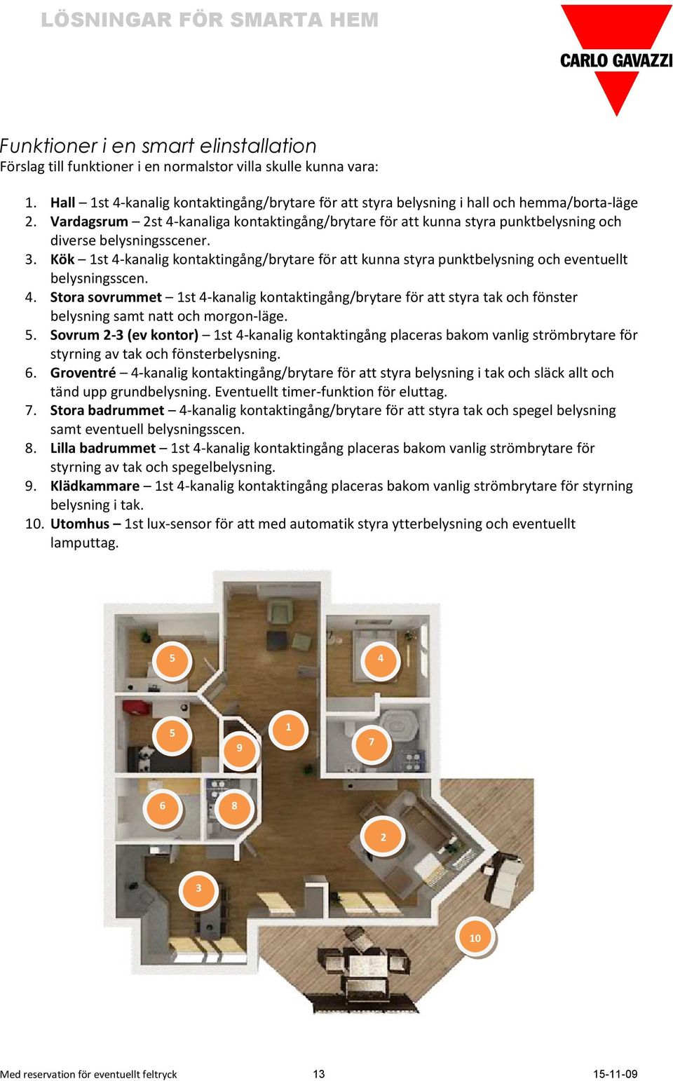 Kök 1st 4-kanalig kontaktingång/brytare för att kunna styra punktbelysning och eventuellt belysningsscen. 4. Stora sovrummet 1st 4-kanalig kontaktingång/brytare för att styra tak och fönster belysning samt natt och morgon-läge.