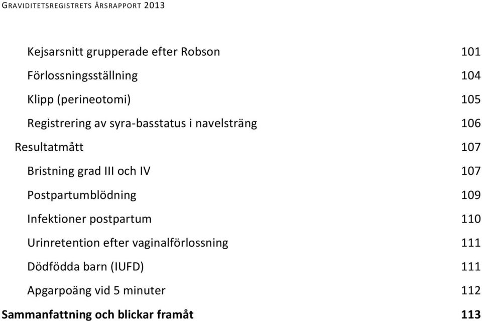 107 Postpartumblödning 109 Infektioner postpartum 110 Urinretention efter vaginalförlossning