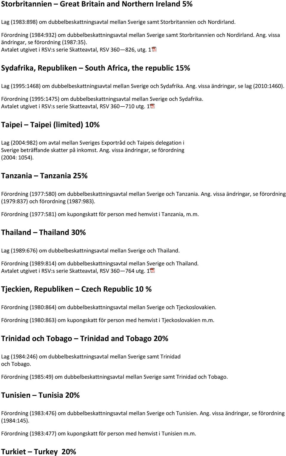 Avtalet utgivet i RSV:s serie Skatteavtal, RSV 360 826, utg. 1 Sydafrika, Republiken South Africa, the republic 15% Lag (1995:1468) om dubbelbeskattningsavtal mellan Sverige och Sydafrika. Ang.