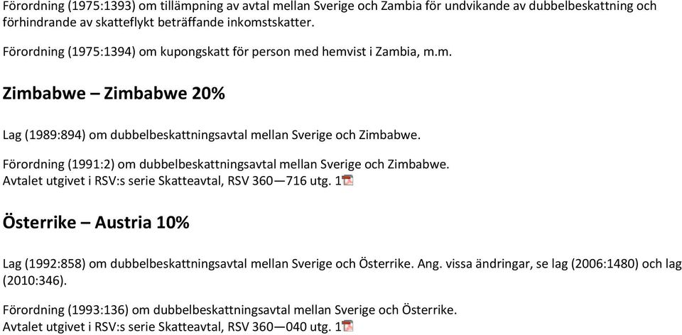 Förordning (1991:2) om dubbelbeskattningsavtal mellan Sverige och Zimbabwe. Avtalet utgivet i RSV:s serie Skatteavtal, RSV 360 716 utg.