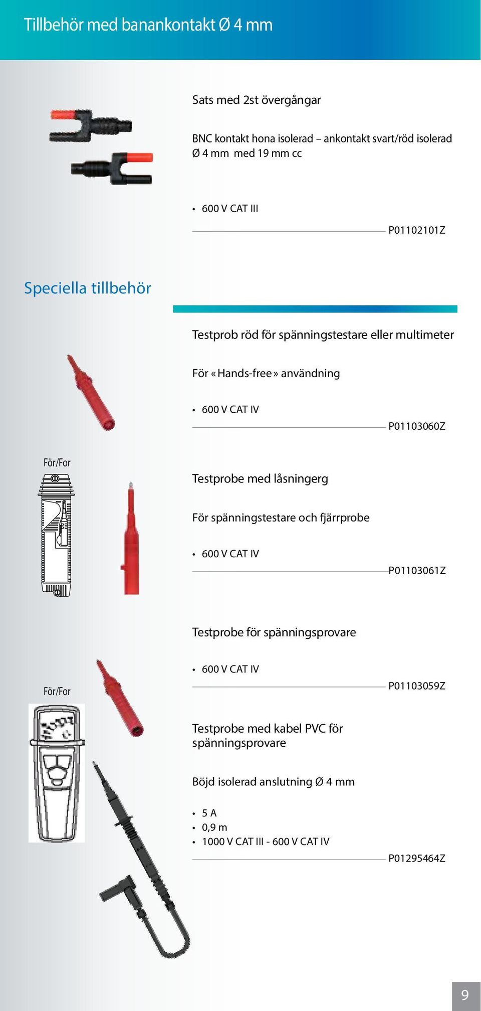 användning P01103060Z För/For Testprobe med låsningerg För spänningstestare och fjärrprobe P01103061Z Testprobe för