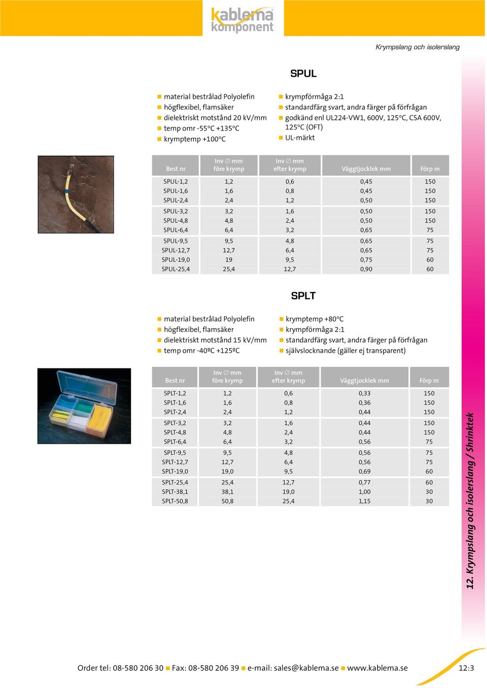 6,4 3,2 0,65 75 SPUL-9,5 9,5 4,8 0,65 75 SPUL-12,7 12,7 6,4 0,65 75 SPUL-19,0 19 9,5 0,75 60 SPUL-25,4 25,4 12,7 0,90 60 SPLT material bestrålad Polyolefin högflexibel, flamsäker dielektriskt
