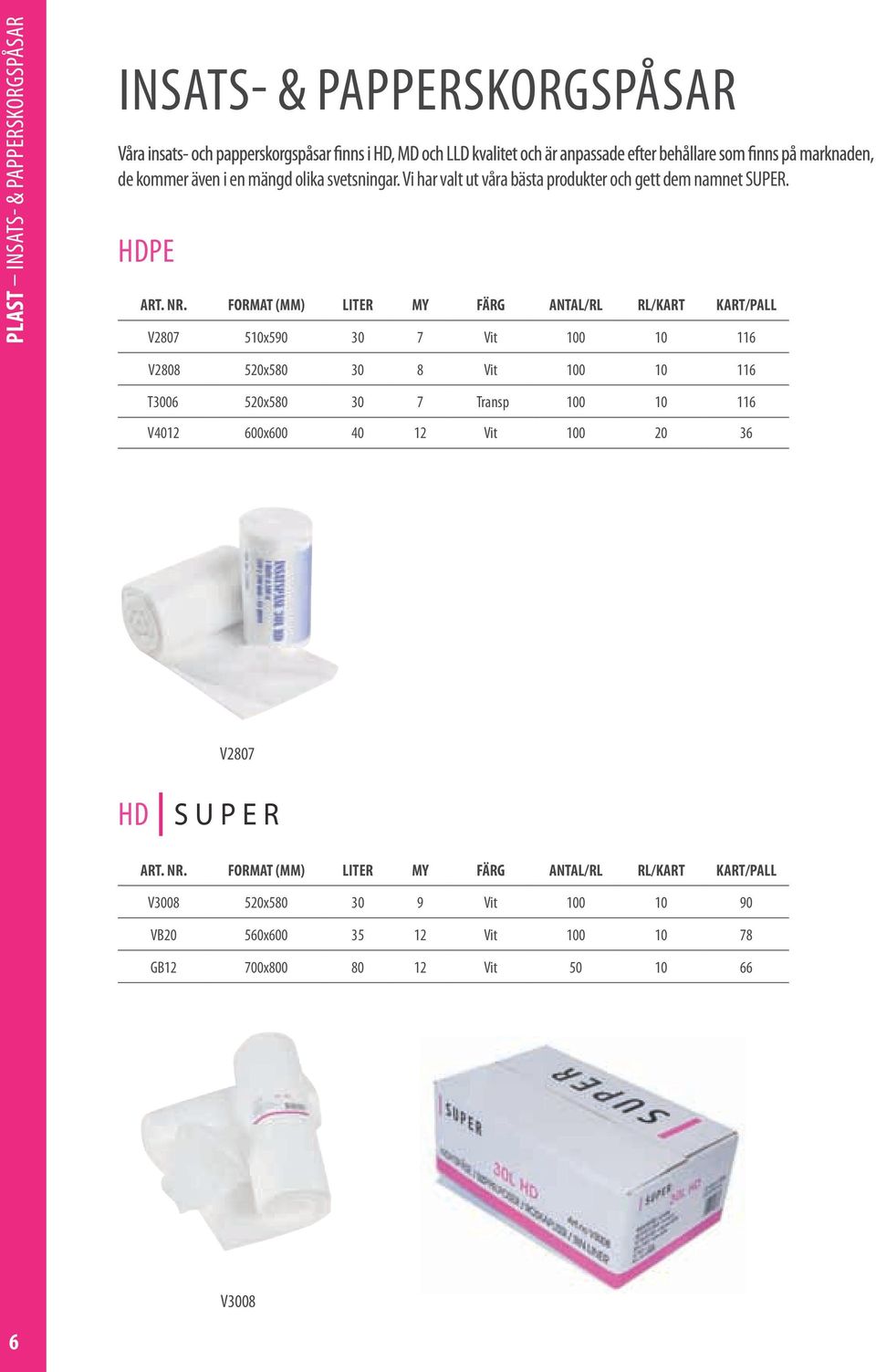 FORMAT (MM) LITER MY FÄRG ANTAL/RL RL/KART KART/PALL V2807 510x590 30 7 Vit 100 10 116 V2808 520x580 30 8 Vit 100 10 116 T3006 520x580
