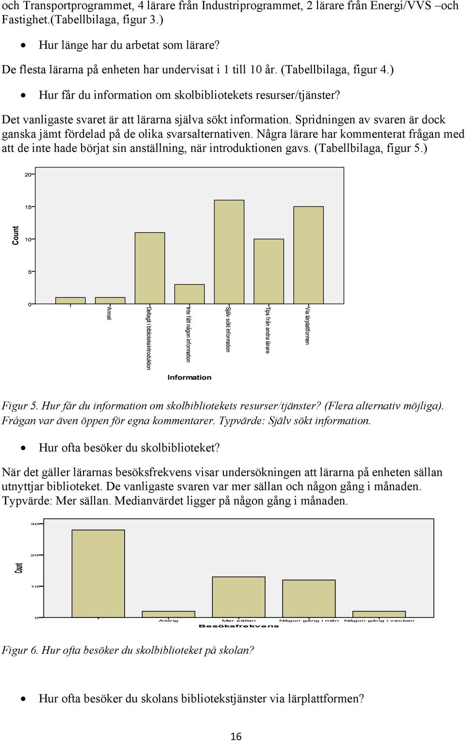 Det vanligaste svaret är att lärarna själva sökt information. Spridningen av svaren är dock ganska jämt fördelad på de olika svarsalternativen.