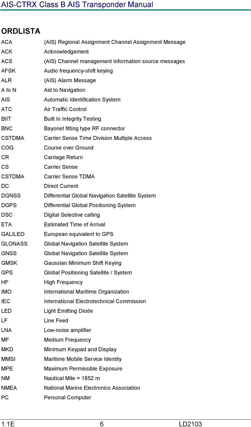 System Air Traffic Control Built In Integrity Testing Bayonet fitting type RF connector Carrier Sense Time Division Multiple Access Course over Ground Carriage Return Carrier Sense Carrier Sense TDMA