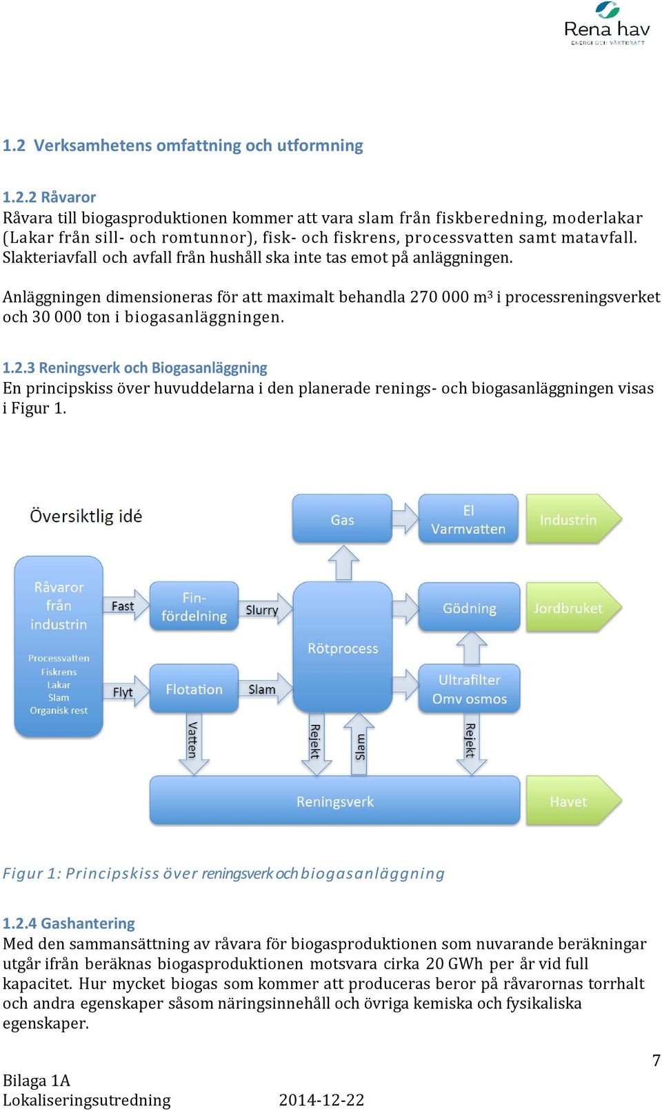 1.2.3 Reningsverk och Biogasanläggning En principskiss över huvuddelarna i den planerade renings- och biogasanläggningen visas i Figur 1. Figur 1: Principskiss över reningsverk och biogasanläggning 1.