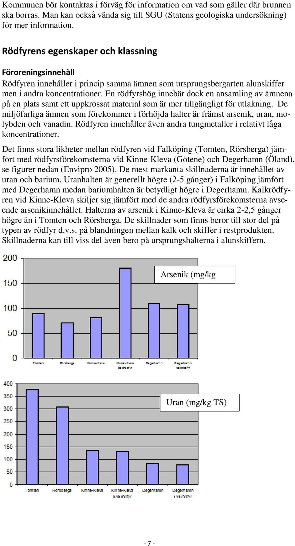 En rödfyrshög innebär dock en ansamling av ämnena på en plats samt ett uppkrossat material som är mer tillgängligt för utlakning.