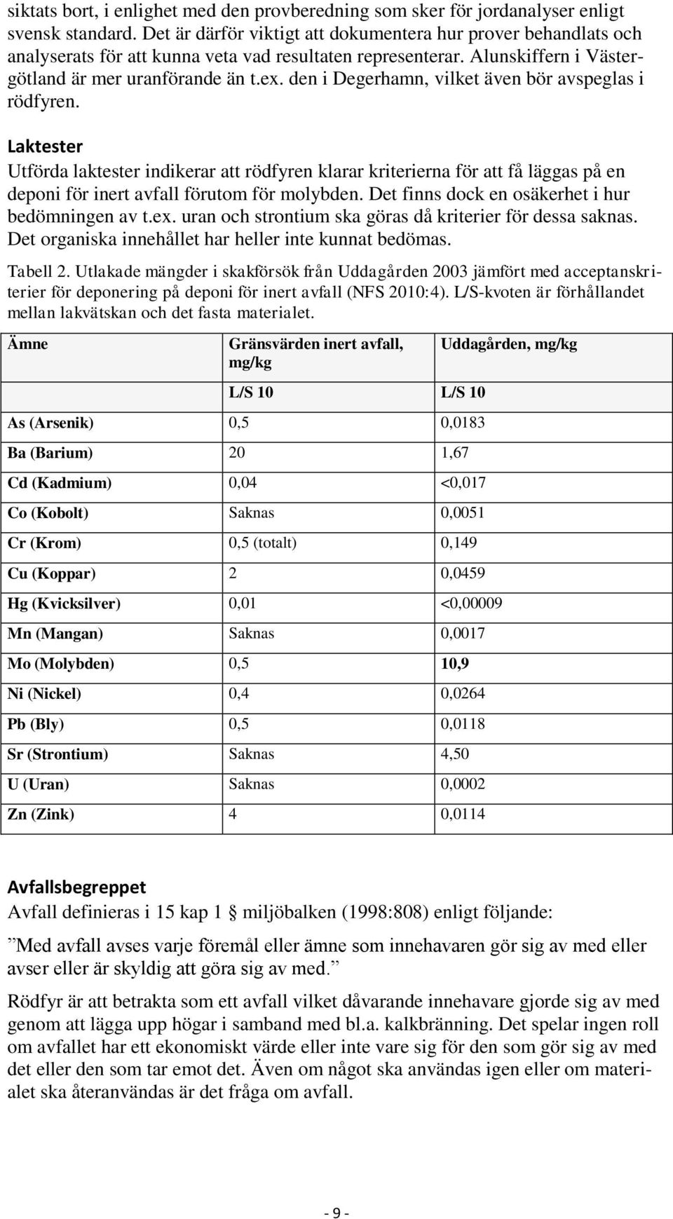 den i Degerhamn, vilket även bör avspeglas i rödfyren. Laktester Utförda laktester indikerar att rödfyren klarar kriterierna för att få läggas på en deponi för inert avfall förutom för molybden.