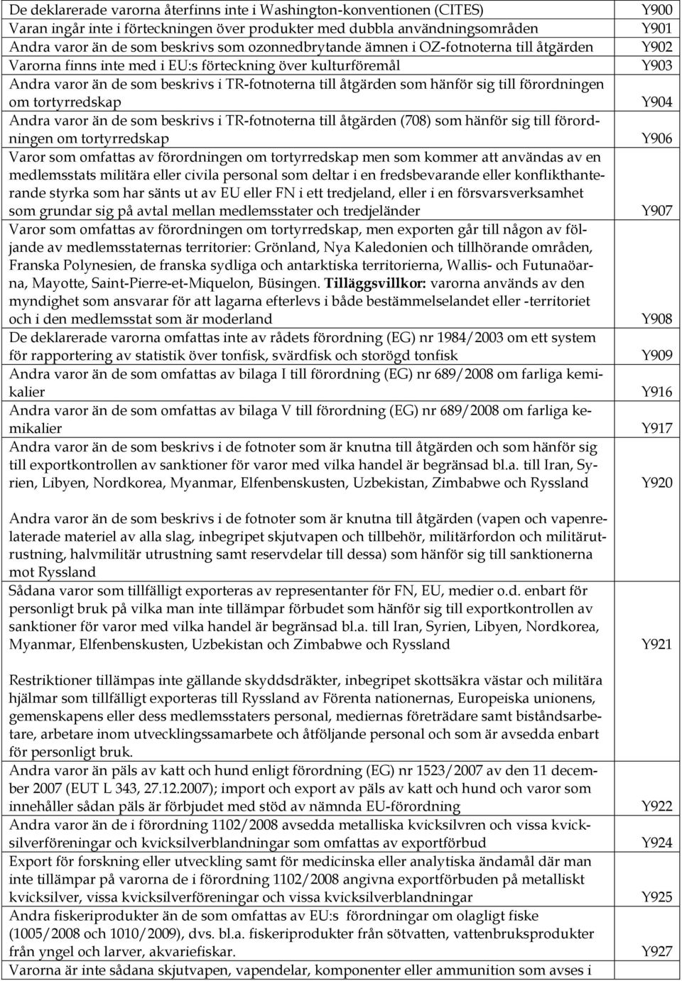 förordningen om tortyrredskap Andra varor än de som beskrivs i TR-fotnoterna till åtgärden (708) som hänför sig till förordningen om tortyrredskap Varor som omfattas av förordningen om tortyrredskap