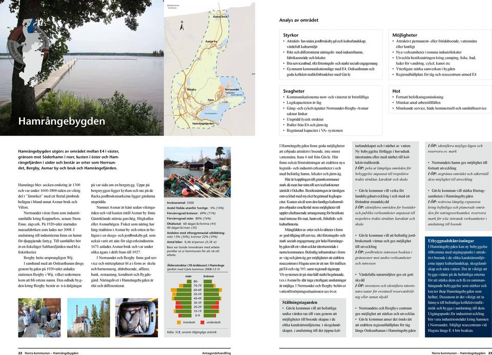 Möjligheter Attraktivt permanent- eller fritidsboende, vattennära eller lantligt Nya verksamheter i tomma industrilokaler Utveckla besöksnäringen kring camping, fiske, bad, leder för vandring, cykel,