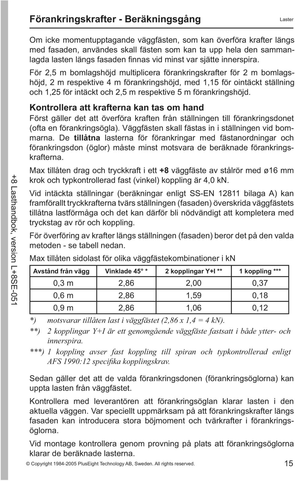 För 2,5 m bomlagshöjd multiplicera förankringskrafter för 2 m bomlagshöjd, 2 m respektive 4 m förankringshöjd, med 1,15 för ointäckt ställning och 1,25 för intäckt och 2,5 m respektive 5 m