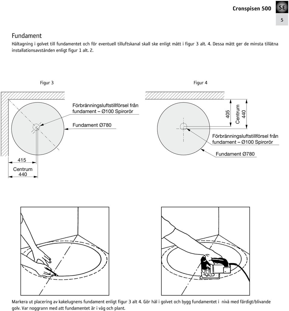 Figur 3 Figur 4 Förbränningsluftstillförsel från fundament Ø100 Spirorör Fundament Ø780 405 Centrum 440 Förbränningsluftstillförsel från fundament